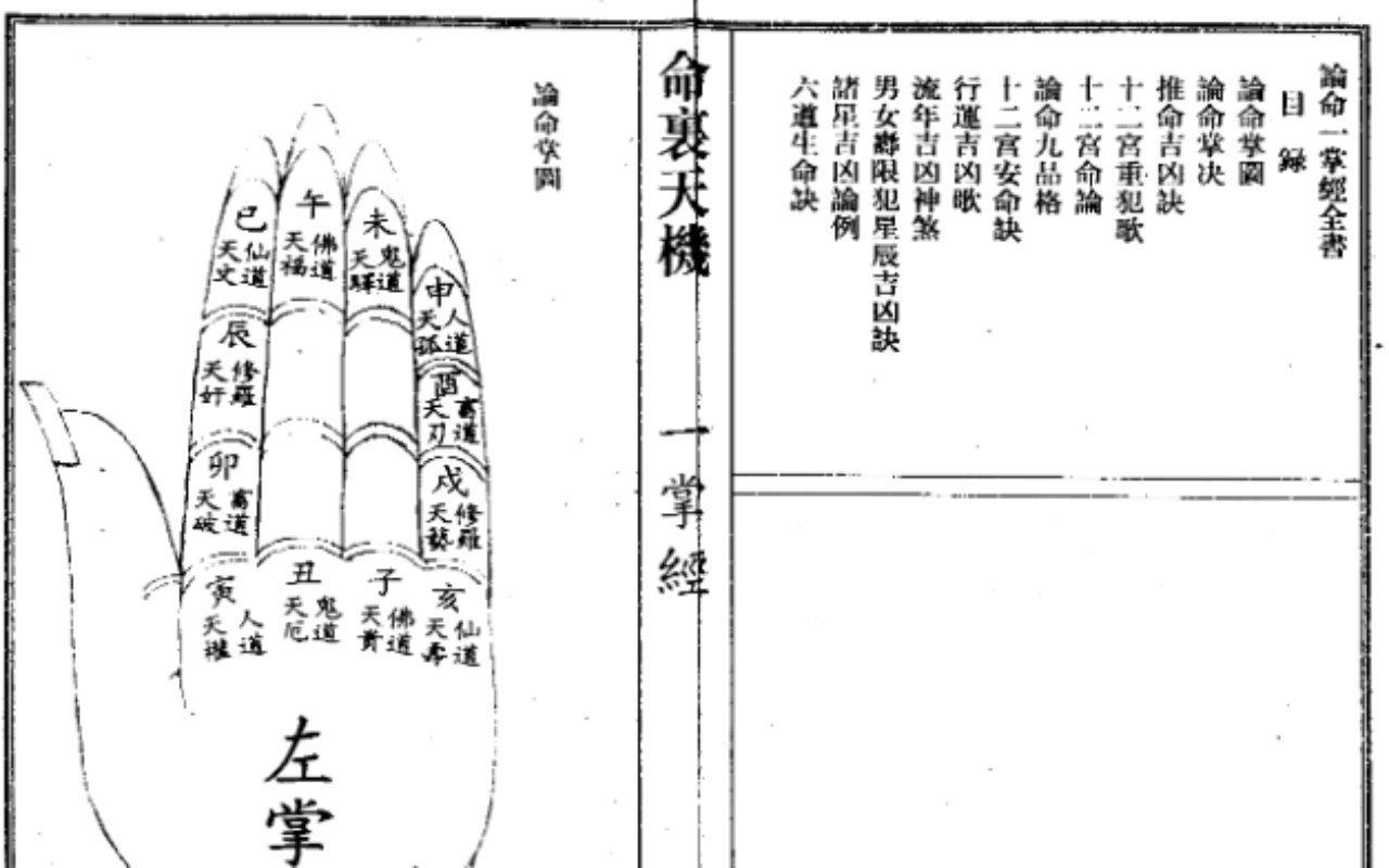 《赛神仙命理天机一掌经》