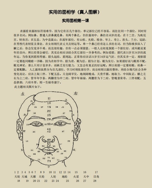 《实用的面相学》(真人图解)免费PDF下载