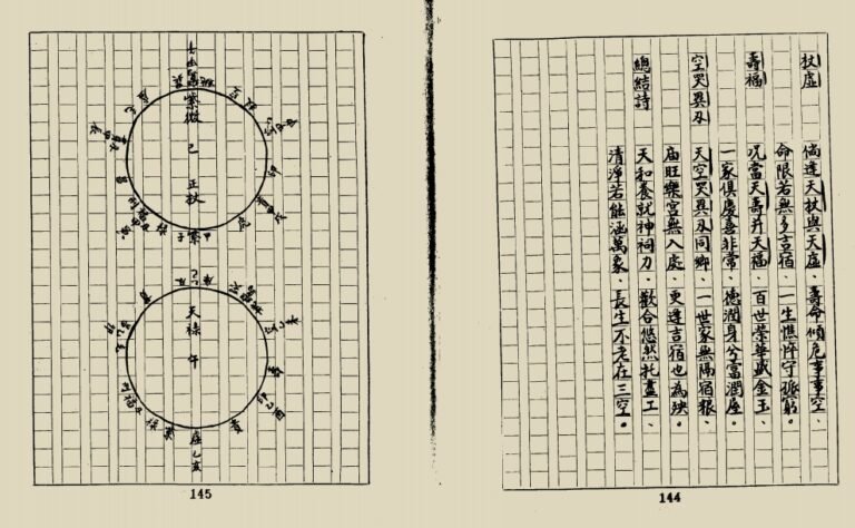 《十八飞星策天紫微斗数全集》手抄本