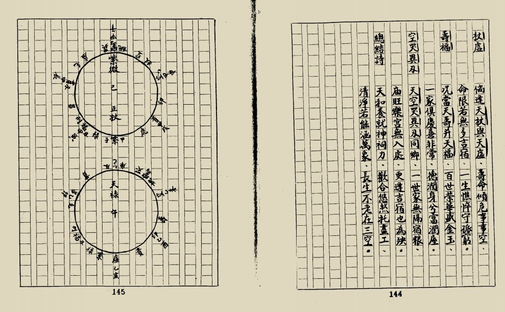 Read more about the article 《十八飞星策天紫微斗数全集》手抄本