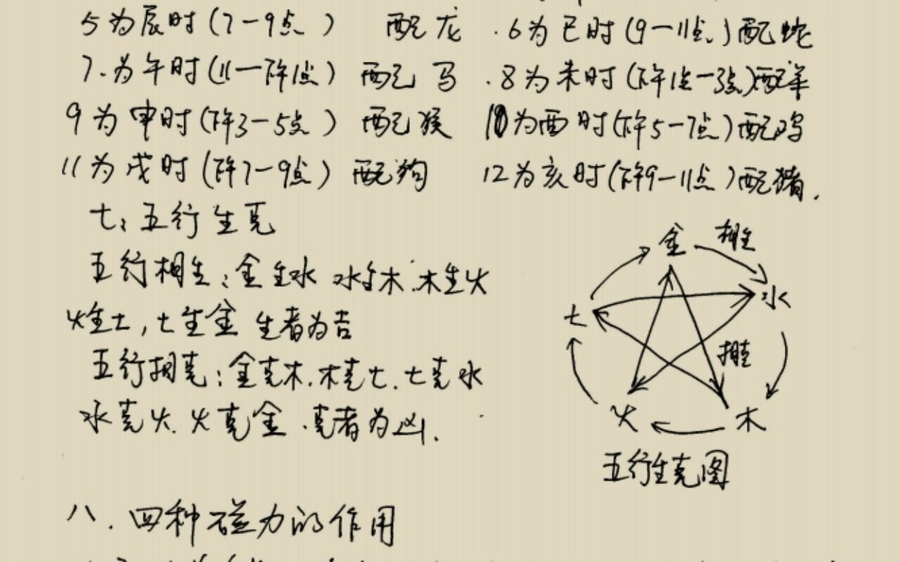 数字神断手抄秘本