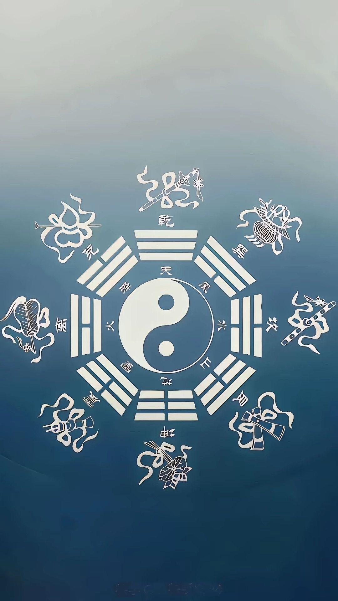 Read more about the article 八卦图
