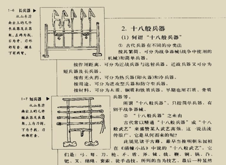 论汉代的环首刀